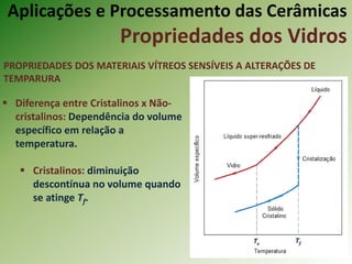 Aplicações e Processamento das Cerâmicas
Propriedades dos Vidros
PROPRIEDADES DOS MATERIAIS VÍTREOS SENSÍVEIS A ALTERAÇÕES DE
TEMPARURA
 Diferença entre Cristalinos x Não-
cristalinos: Dependência do volume
específico em relação a
temperatura.
 Cristalinos: diminuição
descontínua no volume quando
se atinge Tf.
 