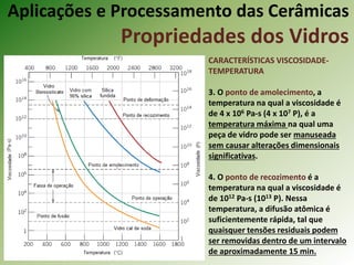 Aplicações e Processamento das Cerâmicas
Propriedades dos Vidros
CARACTERÍSTICAS VISCOSIDADE-
TEMPERATURA
3. O ponto de amolecimento, a
temperatura na qual a viscosidade é
de 4 x 106 Pa-s (4 x 107 P), é a
temperatura máxima na qual uma
peça de vidro pode ser manuseada
sem causar alterações dimensionais
significativas.
4. O ponto de recozimento é a
temperatura na qual a viscosidade é
de 1012 Pa-s (1013 P). Nessa
temperatura, a difusão atômica é
suficientemente rápida, tal que
quaisquer tensões residuais podem
ser removidas dentro de um intervalo
de aproximadamente 15 min.
 