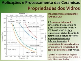 Aplicações e Processamento das Cerâmicas
Propriedades dos Vidros
CARACTERÍSTICAS VISCOSIDADE-
TEMPERATURA
5. O ponto de deformação
corresponde à temperatura na
qual a viscosidade se torna 3 x
1013 Pa-s (3 x 1014 P). Para
temperaturas abaixo do ponto de
deformação, a fratura irá ocorrer
antes do surgimento da
deformação plástica. A
temperatura de transição vítrea
será superior à temperatura do
ponto de deformação (1013 Pa.s).
Logaritmo da viscosidade em função da
temperatura para vidros de sílica fundida e
vários vidros à base de sílica.
 
