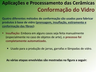 Aplicações e Processamento das Cerâmicas
Conformação do Vidro
Quatro diferentes métodos de conformação são usados para fabricar
produtos à base de vidro (prensagem, insuflação, estiramento e
conformação das fibras):
 Insuflação: Embora em alguns casos seja feita manualmente
(especialmente no caso de objetos de arte), o processo foi
completamente automatizado.
 Usado para a produção de jarras, garrafas e lâmpadas de vidro.
As várias etapas envolvidas são mostradas na figura a seguir:
 