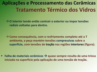 O interior tende então contrair o exterior ou impor tensões
radiais voltadas para dentro.
Como consequência, com o resfriamento completo até a T
ambiente, a peça mantém tensões compressivas sobre a
superfície, com tensões de tração nas regiões interiores (figura).
 Falha de materiais cerâmicos  quase sempre resulta de uma trinca
iniciada na superfície pela aplicação de uma tensão de tração.
Aplicações e Processamento das Cerâmicas
Tratamento Térmico dos Vidros
 