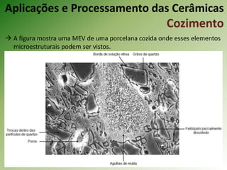  A figura mostra uma MEV de uma porcelana cozida onde esses elementos
microestruturais podem ser vistos.
Aplicações e Processamento das Cerâmicas
Cozimento
 