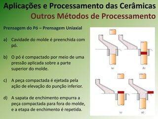 Prensagem do Pó – Prensagem Uniaxial
a) Cavidade do molde é preenchida com
pó.
b) O pó é compactado por meio de uma
pressão aplicada sobre a parte
superior do molde.
c) A peça compactada é ejetada pela
ação de elevação do punção inferior.
d) A sapata de enchimento empurra a
peça compactada para fora do molde,
e a etapa de enchimento é repetida.
Aplicações e Processamento das Cerâmicas
Outros Métodos de Processamento
 