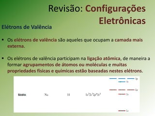Revisão: Configurações
EletrônicasElétrons de Valência
 Os elétrons de valência são aqueles que ocupam a camada mais
externa.
 Os elétrons de valência participam na ligação atômica, de maneira a
formar agrupamentos de átomos ou moléculas e muitas
propriedades físicas e químicas estão baseadas nestes elétrons.
 