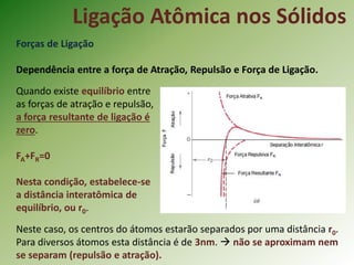 Ligação Atômica nos Sólidos
Forças de Ligação
Dependência entre a força de Atração, Repulsão e Força de Ligação.
Quando existe equilíbrio entre
as forças de atração e repulsão,
a força resultante de ligação é
zero.
FA+FR=0
Nesta condição, estabelece-se
a distância interatômica de
equilíbrio, ou r0.
Neste caso, os centros do átomos estarão separados por uma distância r0.
Para diversos átomos esta distância é de 3nm.  não se aproximam nem
se separam (repulsão e atração).
 