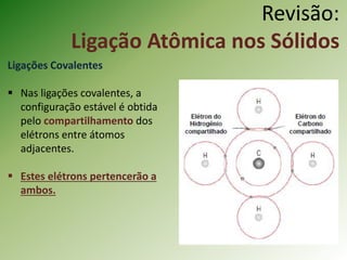 Revisão:
Ligação Atômica nos Sólidos
Ligações Covalentes
 Nas ligações covalentes, a
configuração estável é obtida
pelo compartilhamento dos
elétrons entre átomos
adjacentes.
 Estes elétrons pertencerão a
ambos.
 