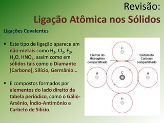 Revisão:
Ligação Atômica nos Sólidos
Ligações Covalentes
 Este tipo de ligação aparece em
não-metais como H2, Cl2, F2,
H2O, HNO3, assim como em
sólidos tais como o Diamante
(Carbono), Silício, Germânio...
 E compostos formados por
elementos do lado direito da
tabela periódico, como o Gálio-
Arsênio, Índio-Antimônio e
Carbeto de Silício.
 