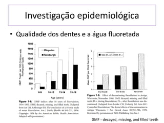 Investigação epidemiológica
• Qualidade dos dentes e a água fluoretada
DMF - decayed, missing, and filled teeth
 