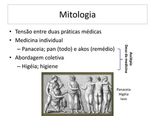 Mitologia
• Tensão entre duas práticas médicas
• Medicina individual
– Panaceia; pan (todo) e akos (remédio)
• Abordagem coletiva
– Higéia; higiene
Asclépio
Deus
da
medicina
Panaceia
Higéia
Iaso
 
