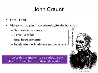 John Graunt
• 1620-1674
• Mensurou o perfil da população de Londres
– Número de habitantes
– Estrutura etária
– Taxa de crescimento
– Tabelas de mortalidade e sobrevivência
Pai
da
demografia
Valor de agrupamento de dados para o
desenvolvimento de modelos de análise
 