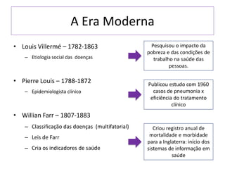 A Era Moderna
• Louis Villermé – 1782-1863
– Etiologia social das doenças
• Pierre Louis – 1788-1872
– Epidemiologista clínico
• Willian Farr – 1807-1883
– Classificação das doenças (multifatorial)
– Leis de Farr
– Cria os indicadores de saúde
Publicou estudo com 1960
casos de pneumonia x
eficiência do tratamento
clínico
Criou registro anual de
mortalidade e morbidade
para a Inglaterra: início dos
sistemas de informação em
saúde
Pesquisou o impacto da
pobreza e das condições de
trabalho na saúde das
pessoas.
 