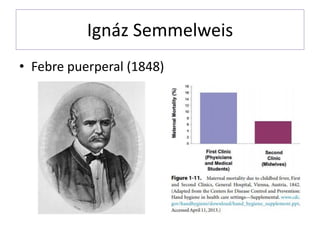 Ignáz Semmelweis
• Febre puerperal (1848)
 