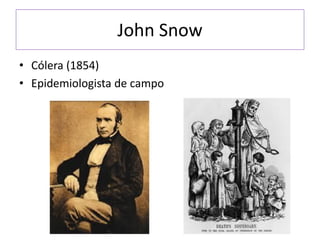 John Snow
• Cólera (1854)
• Epidemiologista de campo
 
