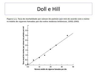 Doll e Hill
 