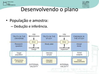 Desenvolvendo o plano
• População e amostra:
– Dedução e inferência.
 
