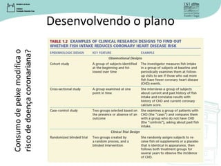 Desenvolvendo o plano
Consumo
de
peixe
modifica
o
risco
de
doença
coronariana?
 