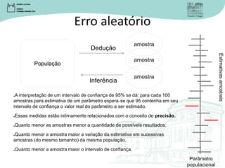 Erro aleatório
●A interpretação de um intervalo de confiança de 95% se dá: para cada 100
amostras para estimativa de um parâmetro espera-se que 95 contenha em seu
intervalo de confiança o valor real do parâmetro a ser estimado.
●Essas medidas estão intimamente relacionados com o conceito de precisão.
●Quanto menor as amostras menor a quantidade de possíveis resultados.
●Quanto menor a amostra maior a variação da estimativa em sucessivas
amostras (do mesmo tamanho) da mesma população.
●Quanto menor a amostra maior o intervalo de confiança.
População
amostra
Dedução
Inferência
amostra
amostra
Parâmetro
populacional
Estimativas
amostrais
 