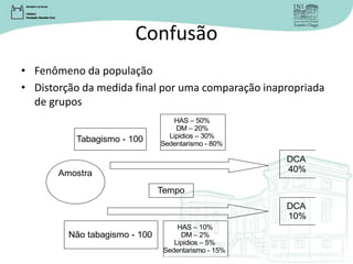 Confusão
• Fenômeno da população
• Distorção da medida final por uma comparação inapropriada
de grupos
Amostra
Tabagismo - 100
Não tabagismo - 100
Tempo
DCA
40%
DCA
10%
HAS – 50%
DM – 20%
Lipidios – 30%
Sedentarismo - 80%
HAS – 10%
DM – 2%
Lipidios – 5%
Sedentarismo - 15%
 