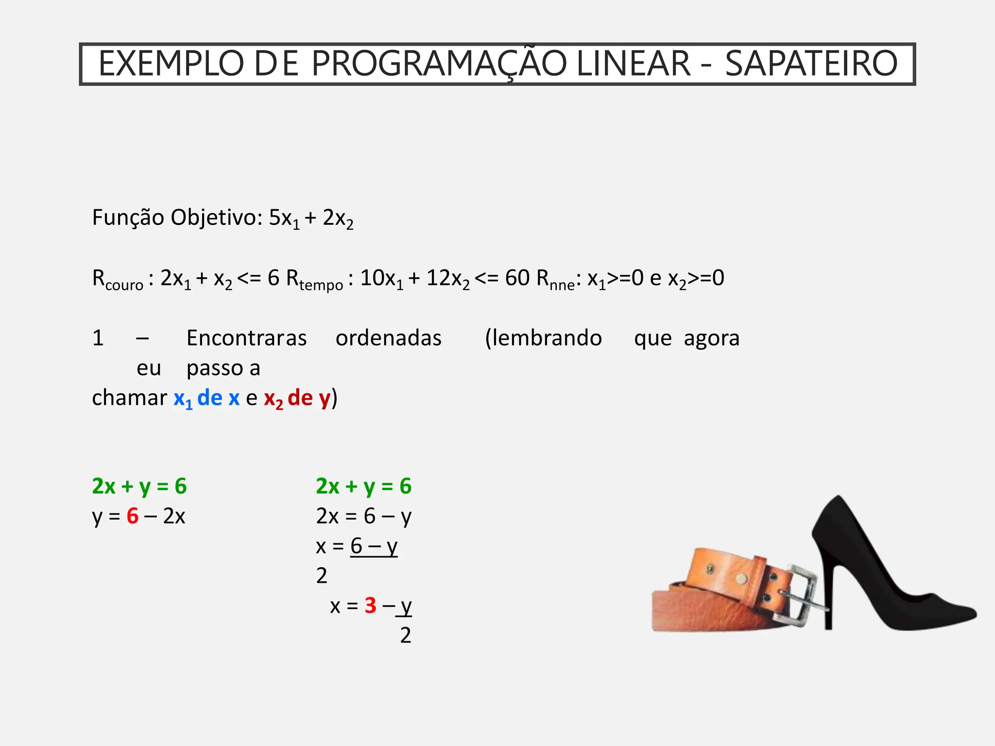 EXEMPLO DE PROGRAMAÇÃO LINEAR - SAPATEIRO
Função Objetivo: 5x1 + 2x2
Rcouro : 2x1 + x2 <= 6 Rtempo : 10x1 + 12x2 <= 60 Rnne: x1>=0 e x2>=0
1 – Encontraras ordenadas (lembrando que agora
eu passo a
chamar x1 de x e x2 de y)
2x + y = 6
y = 6 – 2x
2x + y = 6
2x = 6 – y
x = 6 – y
2
x = 3 – y
2
 