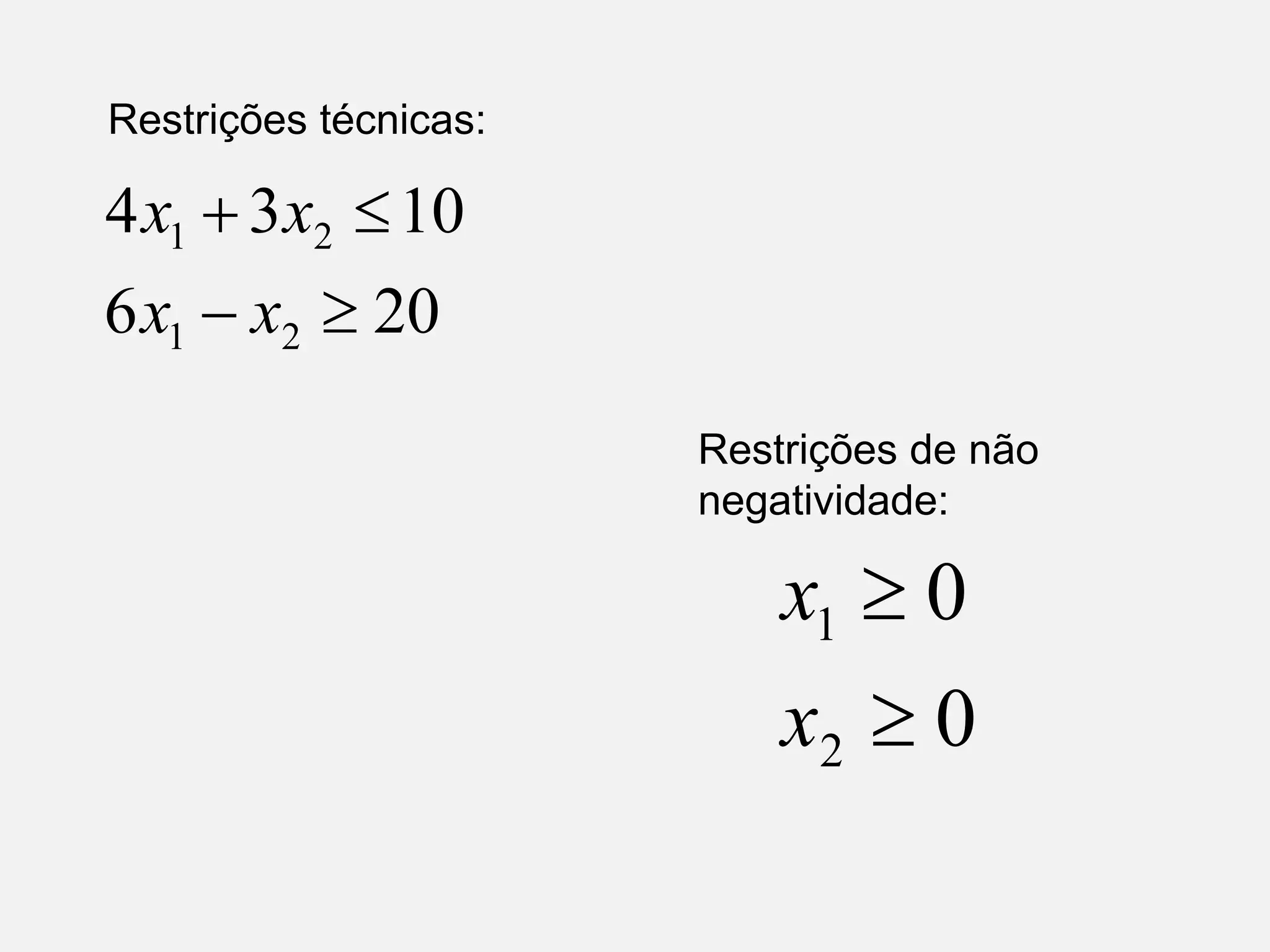 Restrições técnicas:
20
6
10
3
4
2
1
2
1




x
x
x
x
Restrições de não
negatividade:
0
0
2
1


x
x
 