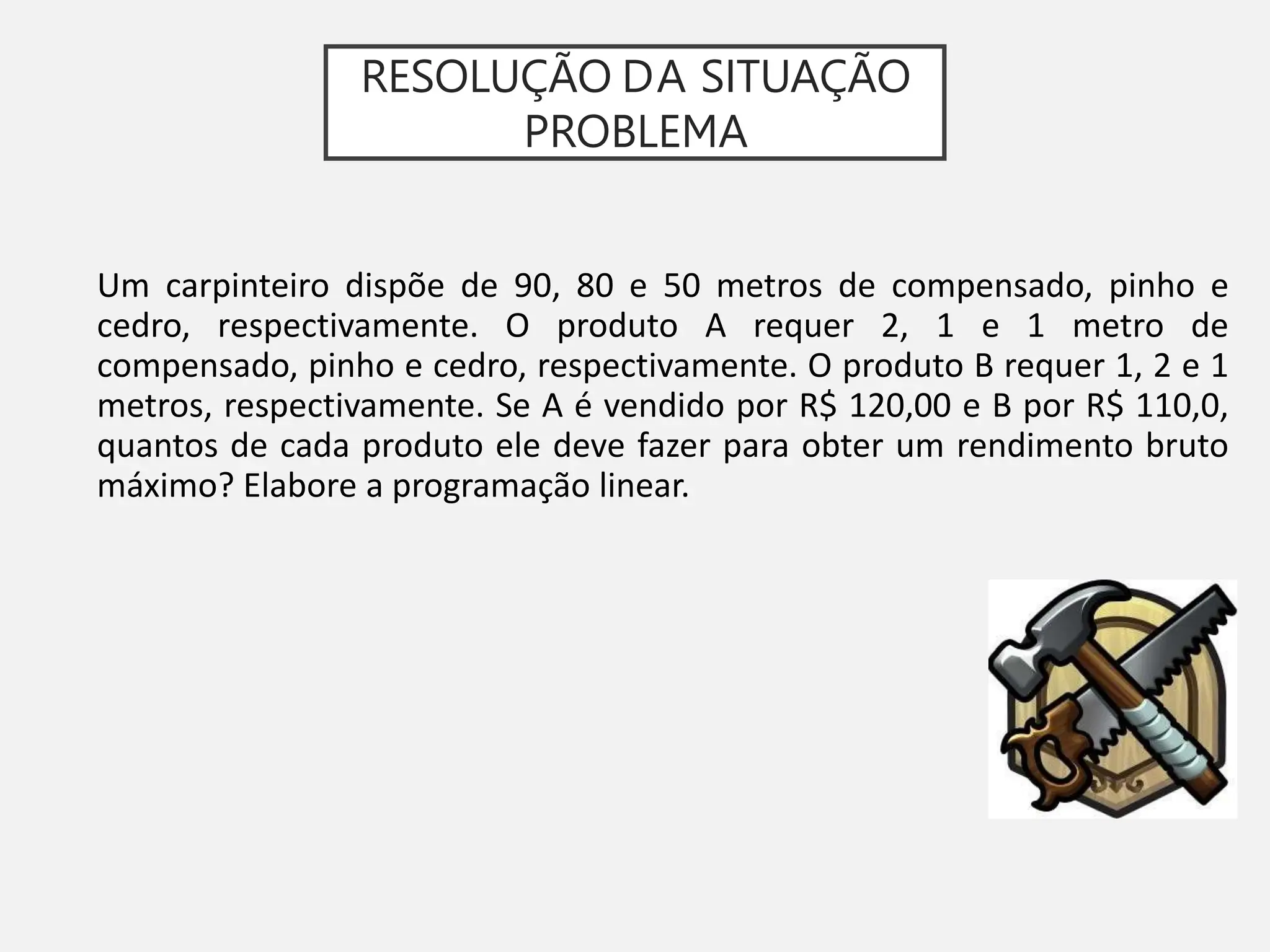 RESOLUÇÃO DA SITUAÇÃO
PROBLEMA
Um carpinteiro dispõe de 90, 80 e 50 metros de compensado, pinho e
cedro, respectivamente. O produto A requer 2, 1 e 1 metro de
compensado, pinho e cedro, respectivamente. O produto B requer 1, 2 e 1
metros, respectivamente. Se A é vendido por R$ 120,00 e B por R$ 110,0,
quantos de cada produto ele deve fazer para obter um rendimento bruto
máximo? Elabore a programação linear.
 