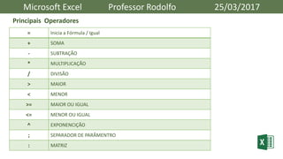 Microsoft Excel Professor Rodolfo 25/03/2017
Principais Operadores
= Inicia a Fórmula / Igual
+ SOMA
- SUBTRAÇÃO
* MULTIPLICAÇÃO
/ DIVISÃO
> MAIOR
< MENOR
>= MAIOR OU IGUAL
<= MENOR OU IGUAL
^ EXPONENCIÇÃO
; SEPARADOR DE PARÂMENTRO
: MATRIZ
 
