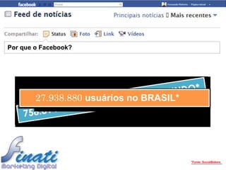 Por que o Facebook?




        27.938.880 usuários no BRASIL*




                                         *Fonte: SocialBakers
 