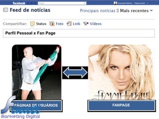 Perfil Pessoal x Fan Page




    PÁGINAS DE USUÁRIOS     FANPAGE
 