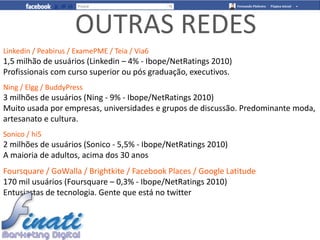 OUTRAS REDES
Linkedin / Peabirus / ExamePME / Teia / Via6
1,5 milhão de usuários (Linkedin – 4% - Ibope/NetRatings 2010)
Profissionais com curso superior ou pós graduação, executivos.
Ning / Elgg / BuddyPress
3 milhões de usuários (Ning - 9% - Ibope/NetRatings 2010)
Muito usada por empresas, universidades e grupos de discussão. Predominante moda,
artesanato e cultura.
Sonico / hi5
2 milhões de usuários (Sonico - 5,5% - Ibope/NetRatings 2010)
A maioria de adultos, acima dos 30 anos
Foursquare / GoWalla / Brightkite / Facebook Places / Google Latitude
170 mil usuários (Foursquare – 0,3% - Ibope/NetRatings 2010)
Entusiastas de tecnologia. Gente que está no twitter
 