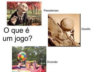O que é
um jogo?
Passatempo
Desafio
Diversão
 