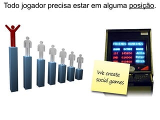 Todo jogador precisa estar em alguma posição.
 