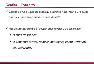 Gemba – Conceito
 Gemba é uma palavra japonesa que significa "local real" ou "o lugar
onde a virtude ou a verdade é encontrada.“
 Nas empresas, Gemba é "o lugar onde o valor é acrescentado.“
 O chão de fábrica
 O ambiente virtual onde as operações administrativas
são realizadas
 