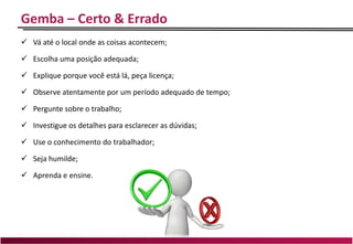 Gemba – Certo & Errado
 Vá até o local onde as coisas acontecem;
 Escolha uma posição adequada;
 Explique porque você está lá, peça licença;
 Observe atentamente por um período adequado de tempo;
 Pergunte sobre o trabalho;
 Investigue os detalhes para esclarecer as dúvidas;
 Use o conhecimento do trabalhador;
 Seja humilde;
 Aprenda e ensine.
 