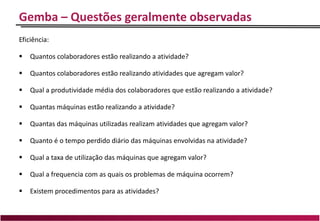 Gemba – Questões geralmente observadas
Eficiência:
 Quantos colaboradores estão realizando a atividade?
 Quantos colaboradores estão realizando atividades que agregam valor?
 Qual a produtividade média dos colaboradores que estão realizando a atividade?
 Quantas máquinas estão realizando a atividade?
 Quantas das máquinas utilizadas realizam atividades que agregam valor?
 Quanto é o tempo perdido diário das máquinas envolvidas na atividade?
 Qual a taxa de utilização das máquinas que agregam valor?
 Qual a frequencia com as quais os problemas de máquina ocorrem?
 Existem procedimentos para as atividades?
 