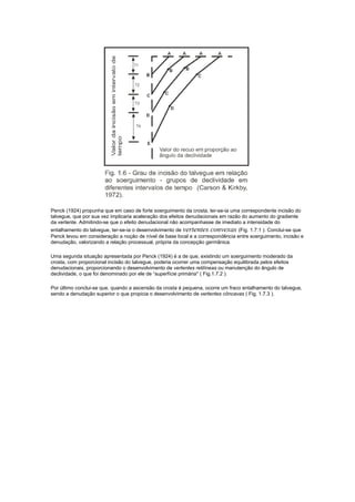 Penck (1924) propunha que em caso de forte soerguimento da crosta, ter-se-ia uma correspondente incisão do
talvegue, que por sua vez implicaria aceleração dos efeitos denudacionais em razão do aumento do gradiente
da vertente. Admitindo-se que o efeito denudacional não acompanhasse de imediato a intensidade do
entalhamento do talvegue, ter-se-ia o desenvolvimento de vertentes convexas (Fig. 1.7.1 ). Conclui-se que
Penck levou em consideração a noção de nível de base local e a correspondência entre soerguimento, incisão e
denudação, valorizando a relação processual, própria da concepção germânica.

Uma segunda situação apresentada por Penck (1924) é a de que, existindo um soerguimento moderado da
crosta, com proporcional incisão do talvegue, poderia ocorrer uma compensação equilibrada pelos efeitos
denudacionais, proporcionando o desenvolvimento de vertentes retilíneas ou manutenção do ângulo de
declividade, o que foi denominado por ele de “superfície primária'' ( Fig.1.7.2 ).

Por último conclui-se que, quando a ascensão da crosta é pequena, ocorre um fraco entalhamento do talvegue,
sendo a denudação superior o que propicia o desenvolvimento de vertentes côncavas ( Fig. 1.7.3 ).
 