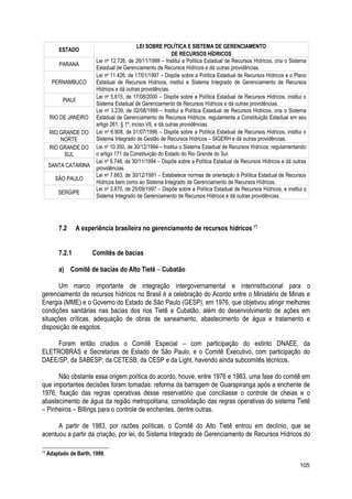 ESTADO
LEI SOBRE POLÍTICA E SISTEMA DE GERENCIAMENTO
DE RECURSOS HÍDRICOS
PARANÁ
Lei no
12.726, de 26/11/1999 – Institui a Política Estadual de Recursos Hídricos, cria o Sistema
Estadual de Gerenciamento de Recursos Hídricos e dá outras providências.
PERNAMBUCO
Lei no
11.426, de 17/01/1997 – Dispõe sobre a Política Estadual de Recursos Hídricos e o Plano
Estadual de Recursos Hídricos, institui e Sistema Integrado de Gerenciamento de Recursos
Hídricos e dá outras providências.
PIAUÍ
Lei no
5.615, de 17/08/2000 – Dispõe sobre a Política Estadual de Recursos Hídricos, institui o
Sistema Estadual de Gerenciamento de Recursos Hídricos e dá outras providências.
RIO DE JANEIRO
Lei no
3.239, de 02/08/1999 – Institui a Política Estadual de Recursos Hídricos, cria o Sistema
Estadual de Gerenciamento de Recursos Hídricos, regulamenta a Constituição Estadual em seu
artigo 261, § 1º, inciso VII, e dá outras providências.
RIO GRANDE DO
NORTE
Lei no
6.908, de 01/07/1996 – Dispõe sobre a Política Estadual de Recursos Hídricos, institui o
Sistema Integrado de Gestão de Recursos Hídricos – SIGERH e dá outras providências.
RIO GRANDE DO
SUL
Lei no
10.350, de 30/12/1994 – Institui o Sistema Estadual de Recursos Hídricos, regulamentando
o artigo 171 da Constituição do Estado do Rio Grande do Sul.
SANTA CATARINA
Lei no
9.748, de 30/11/1994 – Dispõe sobre a Política Estadual de Recursos Hídricos e dá outras
providências.
SÃO PAULO
Lei no
7.663, de 30/12/1991 – Estabelece normas de orientação à Política Estadual de Recursos
Hídricos bem como ao Sistema Integrado de Gerenciamento de Recursos Hídricos.
SERGIPE
Lei no
3.870, de 25/09/1997 – Dispõe sobre a Política Estadual de Recursos Hídricos, e institui o
Sistema Integrado de Gerenciamento de Recursos Hídricos e dá outras providências.
7.2 A experiência brasileira no gerenciamento de recursos hídricos (*)
7.2.1 Comitês de bacias
a) Comitê de bacias do Alto Tietê – Cubatão
Um marco importante de integração intergovernamental e interinstitucional para o
gerenciamento de recursos hídricos no Brasil é a celebração do Acordo entre o Ministério de Minas e
Energia (MME) e o Governo do Estado de São Paulo (GESP), em 1976, que objetivou atingir melhores
condições sanitárias nas bacias dos rios Tietê e Cubatão, além do desenvolvimento de ações em
situações críticas, adequação de obras de saneamento, abastecimento de água e tratamento e
disposição de esgotos.
Foram então criados o Comitê Especial – com participação do extinto DNAEE, da
ELETROBRÁS e Secretarias de Estado de São Paulo, e o Comitê Executivo, com participação do
DAEE/SP, da SABESP, da CETESB, da CESP e da Light, havendo ainda subcomitês técnicos.
Não obstante essa origem política do acordo, houve, entre 1976 e 1983, uma fase do comitê em
que importantes decisões foram tomadas: reforma da barragem de Guarapiranga após a enchente de
1976, fixação das regras operativas desse reservatório que conciliasse o controle de cheias e o
abastecimento de água da região metropolitana, consolidação das regras operativas do sistema Tietê
– Pinheiros – Billings para o controle de enchentes, dentre outras.
A partir de 1983, por razões políticas, o Comitê do Alto Tietê entrou em declínio, que se
acentuou a partir da criação, por lei, do Sistema Integrado de Gerenciamento de Recursos Hídricos do
(*)
Adaptado de Barth, 1999.
105
 