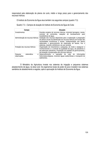 responsável pela elaboração de planos de curto, médio e longo prazo para o gerenciamento dos
recursos hídricos.
O Instituto de Economia da Água atua também nos seguintes campos (quadro 7.3):
Quadro 7.3 – Campos de atuação do Instituto de Economia da Água de Cuba
Campo Atuação
Investimentos Grandes projetos de recursos hídricos, incluindo barragens, canais,
controle de enchentes, estações de bombeamento para
transferência de água.
Administração de recursos hídricos Avaliação dos recursos disponíveis para a exploração e preparação
de planos anuais de distribuição de recursos hídricos em função das
necessidades econômicas e sociais. Implementação dos planos
elaborados e gerenciamento da exploração de bacias, rios e
sistemas, visando à eficiência e ao uso racional.
Proteção dos recursos hídricos Organização de mecanismos e pesquisas, de modo a assegurar o
monitoramento e o controle da qualidade de água, de poluidores e
de potenciais poluidores. Proposição de medidas de gerenciamento,
de proteção e preservação dos recursos hídricos.
Pesquisa sistemática e
observações
Desenvolvimento e operação da rede de informações
hidrometeorológicas, incluindo águas subterrâneas e transporte de
sedimentos.
O Ministério da Agricultura investe nos sistemas de irrigação e pequenos sistemas
abastecimento de água, na área rural. Os organismos locais de poder do povo investem nos sistemas
sanitários de abastecimento e esgotos, após a aprovação do Instituto de Economia da Água.
129
 