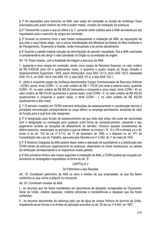 § 1o
As requisições para exercício na ANA, sem cargo em comissão ou função de confiança, ficam
autorizadas pelo prazo máximo de vinte e quatro meses, contado da instalação da autarquia.
§ 2o
Transcorrido o prazo a que se refere o § 1o
, somente serão cedidos para a ANA servidores por ela
requisitados para o exercício de cargos em comissão.
§ 3o
Durante os primeiros trinta e seis meses subseqüentes à instalação da ANA, as requisições de
que trata o caput deste artigo, com a prévia manifestação dos Ministros de Estado do Meio Ambiente e
do Planejamento, Orçamento e Gestão, serão irrecusáveis e de pronto atendimento.
§ 4o
Quando a cessão implicar redução da remuneração do servidor requisitado, fica a ANA autorizada
a complementá-la até atingir o valor percebido no Órgão ou na entidade de origem.
Art. 18. Ficam criados, com a finalidade de integrar a estrutura da ANA:
I - quarenta e nove cargos em comissão, sendo cinco cargos de Natureza Especial, no valor unitário
de R$ 6.400,00 (seis mil e quatrocentos reais), e quarenta e quatro cargos do Grupo Direção e
Assessoramento Superiores - DAS, assim distribuídos: nove DAS 101.5; cinco DAS 102.5; dezessete
DAS 101.4; um DAS 102.4; oito DAS 101.3; dois DAS 101.2; e dois DAS 102.1;
II - cento e cinqüenta cargos de confiança denominados Cargos Comissionados de Recursos Hídricos
- CCRH, sendo: trinta CCRH - V, no valor unitário de R$ 1.170,00 (mil cento e setenta reais); quarenta
CCRH - IV, no valor unitário de R$ 855,00 (oitocentos e cinqüenta e cinco reais); trinta CCRH - III, no
valor unitário de R$ 515,00 (quinhentos e quinze reais); vinte CCRH - II, no valor unitário de R$ 454,00
(quatrocentos e cinqüenta e quatro reais); e trinta CCRH - I, no valor unitário de R$ 402,00
(quatrocentos e dois reais).
§ 1o
O servidor investido em CCRH exercerá atribuições de assessoramento e coordenação técnica e
perceberá remuneração correspondente ao cargo efetivo ou emprego permanente, acrescida do valor
da função para a qual tiver sido designado.
§ 2o
A designação para função de assessoramento de que trata este artigo não pode ser acumulada
com a designação ou nomeação para qualquer outra forma de comissionamento, cessando o seu
pagamento durante as situações de afastamento do servidor, inclusive aquelas consideradas de
efetivo exercício, ressalvados os períodos a que se referem os incisos I, IV, VI e VIII e alíneas a e e do
inciso X do art. 102 da Lei no
8.112, de 11 de dezembro de 1990, e o disposto no art. 471 da
Consolidação das Leis do Trabalho, aprovada pelo Decreto-Lei no
5.452, de 1o
de maio de 1943.
§ 3o
A Diretoria Colegiada da ANA poderá dispor sobre a alteração de quantitativos e a distribuição dos
CCRH dentro da estrutura organizacional da autarquia, observados os níveis hierárquicos, os valores
da retribuição correspondente e os respectivos custos globais.
§ 4o
Nos primeiros trinta e seis meses seguintes à instalação da ANA, o CCRH poderá ser ocupado por
servidores ou empregados requisitados na forma do art. 3o
.
CAPÍTULO V
Do Patrimônio e das Receitas
Art. 19. Constituem patrimônio da ANA os bens e direitos de sua propriedade, os que lhe forem
conferidos ou que venha a adquirir ou incorporar.
Art. 20. Constituem receitas da ANA:
I - os recursos que lhe forem transferidos em decorrência de dotações consignadas no Orçamento-
Geral da União, créditos especiais, créditos adicionais e transferências e repasses que lhe forem
conferidos;
II - os recursos decorrentes da cobrança pelo uso de água de corpos hídricos de domínio da União,
respeitando-se as formas e os limites de aplicação previstos no art. 22 da Lei no
9.433, de 1997;
210
 
