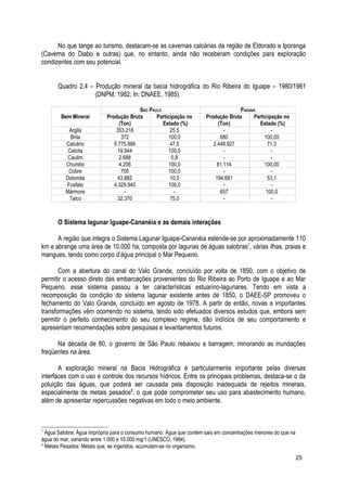 No que tange ao turismo, destacam-se as cavernas calcárias da região de Eldorado e Iporanga
(Caverna do Diabo e outras) que, no entanto, ainda não receberam condições para exploração
condizentes com seu potencial.
Quadro 2.4 – Produção mineral da bacia hidrográfica do Rio Ribeira do Iguape – 1980/1981
(DNPM, 1982; In: DNAEE, 1985).
Bem Mineral
SÃO PAULO PARANÁ
Produção Bruta
(Ton)
Participação no
Estado (%)
Produção Bruta
(Ton)
Participação no
Estado (%)
Argila 353.216 25.5 - -
Brita 372 100.0 680 100,00
Calcário 5.775.866 47,5 2.448.927 71,3
Calcita 19.944 100,0 - -
Caulim 2.688 0,8 - -
Chumbo 4.206 100,0 81.114 100,00
Cobre 705 100,0 - -
Dolomita 43.882 10,5 194.681 53,1
Fosfato 4.329.940 100,0 - -
Mármore - - 657 100,0
Talco 32.370 75,0 - -
O Sistema lagunar Iguape-Cananéia e as demais interações
A região que integra o Sistema Lagunar Iguape-Cananéia estende-se por aproximadamente 110
km e abrange uma área de 10.000 ha, composta por lagunas de águas salobras7
, várias ilhas, praias e
mangues, tendo como corpo d’água principal o Mar Pequeno.
Com a abertura do canal do Valo Grande, concluído por volta de 1850, com o objetivo de
permitir o acesso direto das embarcações provenientes do Rio Ribeira ao Porto de Iguape e ao Mar
Pequeno, esse sistema passou a ter características estuarino-lagunares. Tendo em vista a
recomposição da condição do sistema lagunar existente antes de 1850, o DAEE-SP promoveu o
fechamento do Valo Grande, concluído em agosto de 1978. A partir de então, novas e importantes
transformações vêm ocorrendo no sistema, tendo sido efetuados diversos estudos que, embora sem
permitir o perfeito conhecimento do seu complexo regime, dão indícios de seu comportamento e
apresentam recomendações sobre pesquisas e levantamentos futuros.
Na década de 80, o governo de São Paulo rebaixou a barragem, minorando as inundações
freqüentes na área.
A exploração mineral na Bacia Hidrográfica é particularmente importante pelas diversas
interfaces com o uso e controle dos recursos hídricos. Entre os principais problemas, destaca-se o da
poluição das águas, que poderá ser causada pela disposição inadequada de rejeitos minerais,
especialmente de metais pesados8
, o que pode comprometer seu uso para abastecimento humano,
além de apresentar repercussões negativas em todo o meio ambiente.
7
Água Salobra: Água imprópria para o consumo humano. Água que contém sais em concentrações menores do que na
água do mar, variando entre 1.000 e 10.000 mg/1 (UNESCO, 1984).
8
Metais Pesados: Metais que, se ingeridos, acumulam-se no organismo.
25
 