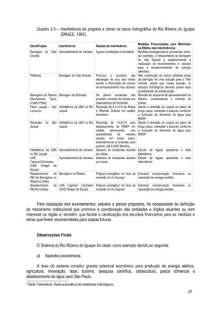 Quadro 2.5 – Interferência de projetos e obras na bacia hidrográfica do Rio Ribeira do Iguape
(DNAEE, 1985).
Obra/Projeto Interferência Razões de Interferência
Medidas Preconizadas para Minimizar
os Efeitos das Interferências
Barragem do Valo
Grande
Aproveitamento de Varzéas Agrava inundações a montante Medidas emergenciais e provisórias como,
por exemplo, o rebaixamento da Barragem
do Valo Grande e, posteriormente, a
realização de levantamentos e estudos
para o encaminhamento da solução
definitiva.
Pôlderes Barragem do Valo Grande Provoca o aumento das
descargas de pico das cheias
devido à diminuição do volume
de armazenamento nas várzeas
Não construção de outros pôlderes antes
da definição de uma solução para o Valo
Grande, sendo que, nessa solução, os
estudos hidrológicos deverão prever essa
possibilidade de polderização.
Barragens do Ribeira
(Descalvado, Tijuco
e Mato Preto)
Barragem de Eldorado Os planos existentes não
prevêem controle de cheias nos
reservatórios de montante
Revisão do esquema de aproveitamento do
Ribeira, contemplando o controle de
cheias.
Plano Juquiá – São
Lourenço
Hidrelétrica da CBA no Rio
Juquiá
Reversão de 6,3 m3
/s de Rosas
e Ribeirão Grande em caráter
transitório.
Sendo a reversão do Juquiá um plano de
longo prazo, reestudar o assunto conforme
a evolução da demanda de água para
RMSP.
Reversão do Alto
Juquiá
Hidrelétrica da CBA no Rio
Juquiá
Reversão de 19,3m3
/s para
abastecimento da RMSP em
caráter permanente, com
possibilidade de maiores
vazões, em longo prazo,
estendendo-se a reversão para
jusante, até a UHE Serraria.
Sendo a reversão do Juquiá um plano de
longo prazo, reestudar o assunto conforme
a evolução da demanda de água para
RMSP.
Hidrelétrica da CBA
no Rio Juquiá
Aproveitamento de Várzeas Abertura da comportas durante
as cheias
Estudo de regras operativas e rede
telemétrica
UHE
Capivari/Cachoeira
(UHE Parigot de
Souza)
Aproveitamento de Várzeas Abertura de comportas durante
as cheias
Estudo de regras operativas e rede
telemétrica9
.
Abastecimento de
RM de Barragens no
Ribeira Curitiba
Barragens no Ribeira Prejuízo energético em face da
reversão do rio Açungui
Eventual compensação financeira ou
reposição da energia perdida.
Abastecimento da
RM de Curitiba
UHE Capivari/ Cachoeira
(UHE Parigot de Souza)
Prejuízo energético em face da
reversão do rio Capivari
Eventual compensação financeira ou
reposição da energia perdida
Para realização dos levantamentos, estudos e planos propostos, há necessidade de definição
de mecanismo institucional que promova a coordenação das entidades e órgãos atuantes ou com
interesse na região e, também, que facilite a canalização dos recursos financeiros para as medidas e
obras que forem recomendadas para etapas futuras.
Observações Finais
O Sistema do Rio Ribeira do Iguape foi citado como exemplo devido ao seguinte:
a) Aspectos econômicos
A área do sistema constitui grande potencial econômico para produção de energia elétrica,
agricultura, mineração, lazer, turismo, pesquisa científica, ostreicultura, pesca comercial e
abastecimento de água para São Paulo.
9
Rede Telemétrica: Rede automática de medidores hidrológicos.
27
 