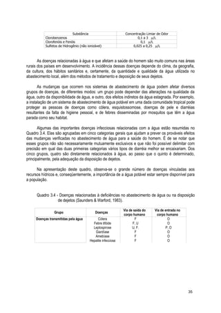 Substância Concentração Limiar de Odor
Clorobenzenos 0,1 a 3 µ/L
Clorofenóis e Fenóis 0,1 µ/L
Sulfetos de Hidrogênio (não ionizável) 0,025 a 0,25 µ/L
As doenças relacionadas à água e que afetam a saúde do homem são muito comuns nas áreas
rurais dos países em desenvolvimento. A incidência dessas doenças depende do clima, da geografia,
da cultura, dos hábitos sanitários e, certamente, da quantidade e qualidade da água utilizada no
abastecimento local, além dos métodos de tratamento e deposição de seus dejetos.
As mudanças que ocorrem nos sistemas de abastecimento de água podem afetar diversos
grupos de doenças, de diferentes modos: um grupo pode depender das alterações na qualidade da
água, outro da disponibilidade de água, e outro, dos efeitos indiretos da água estagnada. Por exemplo,
a instalação de um sistema de abastecimento de água potável em uma dada comunidade tropical pode
proteger as pessoas de doenças como cólera, esquistossomose, doenças de pele e diarréias
resultantes da falta de higiene pessoal, e de febres disseminadas por mosquitos que têm a água
parada como seu habitat.
Algumas das importantes doenças infecciosas relacionadas com a água estão resumidas no
Quadro 3.4. Elas são agrupadas em cinco categorias gerais que ajudam a prever os prováveis efeitos
das mudanças verificadas no abastecimento de água para a saúde do homem. É de se notar que
esses grupos não são necessariamente mutuamente exclusivos e que não foi possível delimitar com
precisão em qual das duas primeiras categorias vários tipos de diarréia melhor se encaixariam. Dos
cinco grupos, quatro são diretamente relacionados à água, ao passo que o quinto é determinado,
principalmente, pela adequação da disposição de dejetos.
Na apresentação deste quadro, observa-se o grande número de doenças vinculadas aos
recursos hídricos e, conseqüentemente, a importância de a água potável estar sempre disponível para
a população.
Quadro 3.4 - Doenças relacionadas à deficiências no abastecimento de água ou na disposição
de dejetos (Saunders & Warford, 1983).
Grupo Doenças
Via de saída do
corpo humano
Via de entrada no
corpo humano
Doenças transmitidas pela água Cólera F O
Febre tifóide F, U O
Leptospirose U, F. P, O
Giardíase F O
Amebíase F O
Hepatite infecciosa F O
35
 