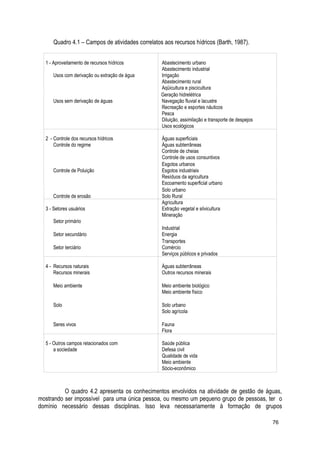 Quadro 4.1 – Campos de atividades correlatos aos recursos hídricos (Barth, 1987).
1 - Aproveitamento de recursos hídricos
Usos com derivação ou extração de água
Abastecimento urbano
Abastecimento industrial
Irrigação
Abastecimento rural
Aqüicultura e piscicultura
Usos sem derivação de águas
Geração hidrelétrica
Navegação fluvial e lacustre
Recreação e esportes náuticos
Pesca
Diluição, assimilação e transporte de despejos
Usos ecológicos
2 - Controle dos recursos hídricos
Controle do regime
Águas superficiais
Águas subterrâneas
Controle de cheias
Controle de usos consuntivos
Controle de Poluição
Esgotos urbanos
Esgotos industriais
Resíduos da agricultura
Escoamento superficial urbano
Controle de erosão
Solo urbano
Solo Rural
3 - Setores usuários
Setor primário
Agricultura
Extração vegetal e silvicultura
Mineração
Setor secundário
Industrial
Energia
Setor terciário
Transportes
Comércio
Serviços públicos e privados
4 - Recursos naturais
Recursos minerais
Águas subterrâneas
Outros recursos minerais
Meio ambiente Meio ambiente biológico
Meio ambiente físico
Solo Solo urbano
Solo agrícola
Seres vivos Fauna
Flora
5 - Outros campos relacionados com
a sociedade
Saúde pública
Defesa civil
Qualidade de vida
Meio ambiente
Sócio-econômico
O quadro 4.2 apresenta os conhecimentos envolvidos na atividade de gestão de águas,
mostrando ser impossível para uma única pessoa, ou mesmo um pequeno grupo de pessoas, ter o
domínio necessário dessas disciplinas. Isso leva necessariamente à formação de grupos
76
 