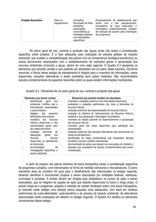 Projeto Executivo Obra ou
equipamento.
Conselhos
Municipais de Meio
Ambiente,
associações
comunitárias ou
entidades públicas
com atribuições
específicas.
Processamento do detalhamento das
obras civis e dos equipamentos,
necessários às suas execuções e
montagens, respectivamente; preparo
de manuais de usuário para orientação
de programas.
No plano geral de uso, controle e proteção das águas ainda não existe a consideração
específica sobre projetos. É a fase adequada para realização de estudos globais de impacto
ambiental, que avaliem a compatibilização dos planos com os zoneamentos ecológico-econômicos ou
outros documentos relacionados com o estabelecimento de restrições gerais à apropriação dos
recursos ambientais (incluindo a água), dentro de uma visão regional. O Quadro 6.3 apresenta os
elementos que deverão constar e que poderão ser abordados em um plano desta natureza. De forma
resumida, a tônica desse estágio de planejamento é dirigida para o inventário de informações, meios
disponíveis, soluções alternativas e áreas prioritárias para ações imediatas. São recomendados
estudos complementares de aspectos relevantes sobre os quais existem informações insuficientes.
Quadro 6.3 - Elementos de um plano geral de uso, controle e proteção das águas
Elementos que devem constar Elementos que poderão também ser abordados
− identificação geral dos
problemas, conflitos inter e
intra-setoriais, necessidades
e oportunidades;
− listagem das possíveis
alternativas para solução;
− inventário dos recursos
hídricos disponíveis e das
oportunidades gerais para
seu desenvolvimento;
− avaliação preliminar da
adequação global dos
recursos hídricos
disponíveis ao atendimento
às demandas;
− recomendação de
investigações específicas a
serem realizadas.
− inventário e avaliação preliminar das informações disponíveis;
− avaliações e projeções preliminares dos usos e demandas de
recursos hídricos;
− avaliação preliminar das disponibilidades de recursos hídricos;
− avaliação do Sistema de Gerenciamento de Recursos Hídricos
existente e sua adequação à abordagem do problema;
− inventário do estado presente de desenvolvimento e apropriação
dos recursos hídricos;
− inventário geral dos meios disponíveis para satisfação das
necessidades;
− avaliação preliminar das soluções alternativas para atendimento às
metas de planejamento;
− identificação de áreas problemáticas que necessitem atenção
prioritária, incluindo conflitos intersetoriais;
− recomendação de ações que possam ser executadas de imediato e
daquelas que necessitem de estudos complementares para serem
consideradas.
A partir do preparo dos planos diretores de bacia hidrográfica existe a consideração específica
de programas e projetos, com intervenções na forma de medidas estruturais e não-estruturais. O plano
resultante deve se constituir em guia para o detalhamento das intervenções no estágio seguinte,
devendo identificar e recomendar projetos a serem executados por entidades federais, estaduais,
municipais e privadas. A ênfase deverá ser dirigida para estabelecer os cursos de ação a serem
executados, que se integrem às opções de ação que estarão disponíveis no futuro a longo prazo. O
estudo dirige-se a programas, projetos e medidas de caráter localizado sobre uma bacia hidrográfica,
já havendo neste estágio uma seleção prévia daqueles mais adequados, com base em análises
preliminares de custo-efetividade, custo-benefício e de estudos de impacto ambiental. As alternativas
selecionadas serão analisadas em detalhe no estágio seguinte. O Quadro 6.4 detalha os elementos
componentes desse estágio.
99
 