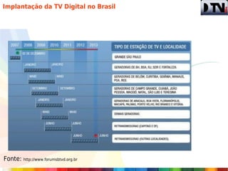 Implantação da TV Digital no Brasil




Fonte: http://www.forumsbtvd.org.br
 