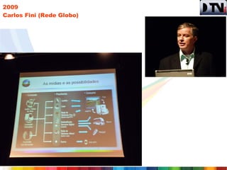 2009
Carlos Fini (Rede Globo)
 