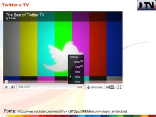 Twitter e TV




Fonte: http://www.youtube.com/watch?v=Jc8TQppzORE&feature=player_embedded
 