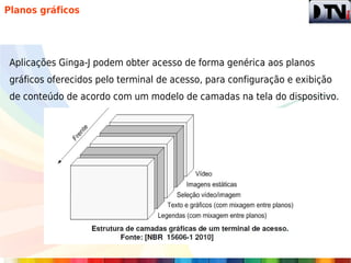 Planos gráficos




 Aplicações Ginga-J podem obter acesso de forma genérica aos planos
 gráficos oferecidos pelo terminal de acesso, para configuração e exibição
 de conteúdo de acordo com um modelo de camadas na tela do dispositivo.
 
