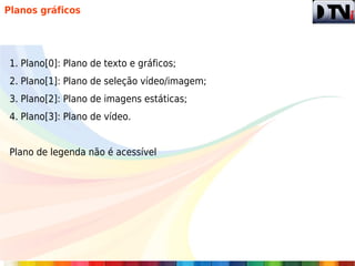 Planos gráficos




 1. Plano[0]: Plano de texto e gráficos;
 2. Plano[1]: Plano de seleção vídeo/imagem;
 3. Plano[2]: Plano de imagens estáticas;
 4. Plano[3]: Plano de vídeo.


 Plano de legenda não é acessível
 