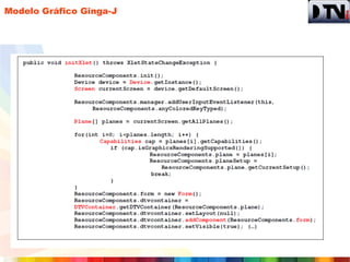 Modelo Gráfico Ginga-J
 