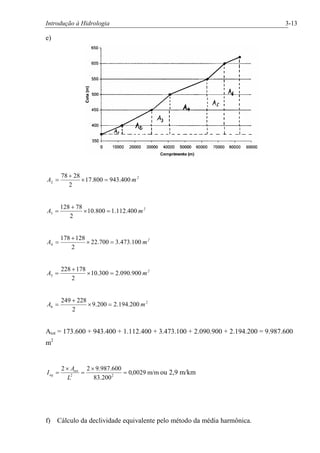 Introdução à Hidrologia 3-13
e)
2
mA 400.943800.17
2
2878
2 =´
+
=
2
mA 400.112.1800.10
2
78128
3 =´
+
=
2
mA 100.473.3700.22
2
128178
4 =´
+
=
2
mA 900.090.2300.10
2
178228
5 =´
+
=
2
mA 200.194.2200.9
2
228249
6 =´
+
=
Atot = 173.600 + 943.400 + 1.112.400 + 3.473.100 + 2.090.900 + 2.194.200 = 9.987.600
m2
m/m0029,0
200.83
600.987.922
22
=
´
=
´
=
L
A
I tot
eq ou 2,9 m/km
f) Cálculo da declividade equivalente pelo método da média harmônica.
 